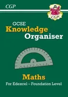 Nowy organizator wiedzy z matematyki GCSE Edexcel - Foundation - New GCSE Maths Edexcel Knowledge Organiser - Foundation