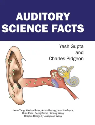 Słuchowe fakty naukowe - Auditory Science Facts