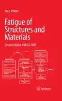 Zmęczenie konstrukcji i materiałów - Fatigue of Structures and Materials