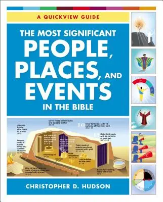 Najważniejsze osoby, miejsca i wydarzenia w Biblii: Skrócony przewodnik - The Most Significant People, Places, and Events in the Bible: A Quickview Guide