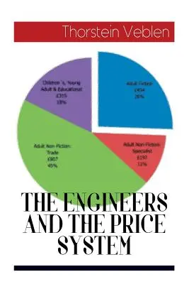 Inżynierowie i system cen - The Engineers and the Price System