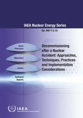 Likwidacja po awarii jądrowej: Approaches, Techniques, Practices and Implementation Considerations: IAEA Nuclear Energy Series No. Nw-T-2.1 - Decommissioning After a Nuclear Accident: Approaches, Techniques, Practices and Implementation Considerations: IAEA Nuclear Energy Series No. Nw-T-2.1