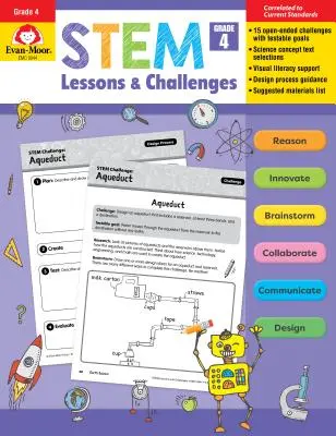 Lekcje macierzyste i wyzwania, klasa 4 - Stem Lessons and Challenges, Grade 4