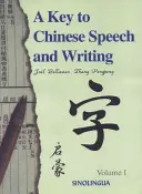 Klucz do chińskiej mowy i pisma - Key to Chinese Speech and Writing