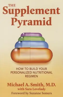 Piramida suplementów: Jak zbudować swój spersonalizowany schemat żywieniowy? - The Supplement Pyramid: How to Build Your Personalized Nutritional Regimen