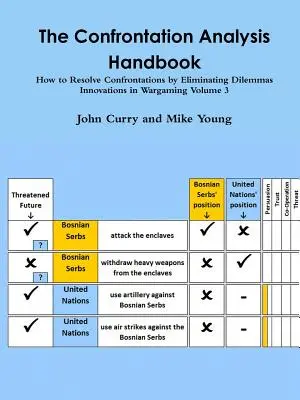 Podręcznik analizy konfrontacji: Jak rozwiązywać konfrontacje poprzez eliminowanie dylematów Innowacje w grach wojennych, tom 3 - The Confrontation Analysis Handbook: How to Resolve Confrontations by Eliminating Dilemmas Innovations in Wargaming Volume 3