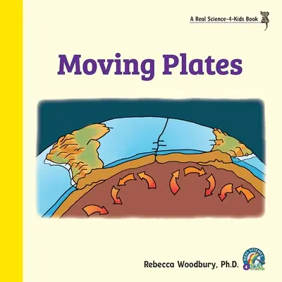 Ruchome płyty - Moving Plates