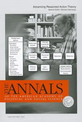 Rozwijanie teorii racjonalnego działania - Advancing Reasoned Action Theory