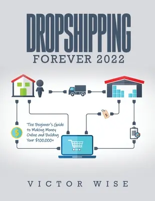 Dropshipping Forever 2022: Przewodnik dla początkujących po zarabianiu pieniędzy w Internecie i budowaniu ponad 100 000 USD - Dropshipping Forever 2022: The Beginner's Guide to Making Money Online and Building Your $ 100,000+