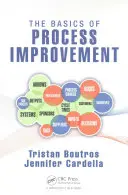 Podstawy doskonalenia procesów - The Basics of Process Improvement