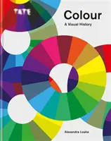 Tate: Colour: Historia wizualna - Tate: Colour: A Visual History