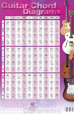 Guitar Chord Diagrams: 22 Inch. X 34 Inch. Plakat - Guitar Chord Diagrams: 22 Inch. X 34 Inch. Poster