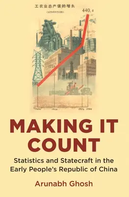 Making It Count: Statystyka i statystyka we wczesnej Chińskiej Republice Ludowej - Making It Count: Statistics and Statecraft in the Early People's Republic of China