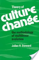 Teoria zmian kulturowych: Metodologia ewolucji wieloliniowej - Theory of Culture Change: The Methodology of Multilinear Evolution