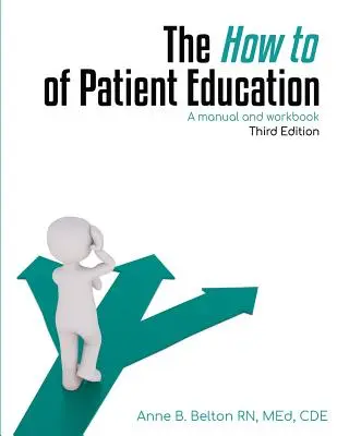 Jak edukować pacjentów - The How To of Patient Education