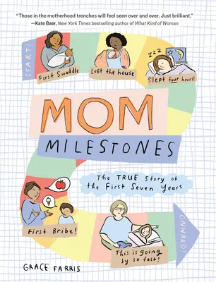 Mom Milestones: Prawdziwa historia pierwszych siedmiu lat - Mom Milestones: The True Story of the First Seven Years