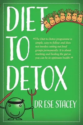 Dieta na detoks - Diet to Detox