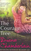 Drzewo odwagi - Courage Tree