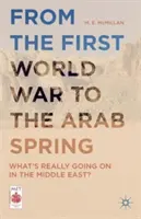 Od pierwszej wojny światowej do arabskiej wiosny: Co naprawdę dzieje się na Bliskim Wschodzie? - From the First World War to the Arab Spring: What's Really Going on in the Middle East?
