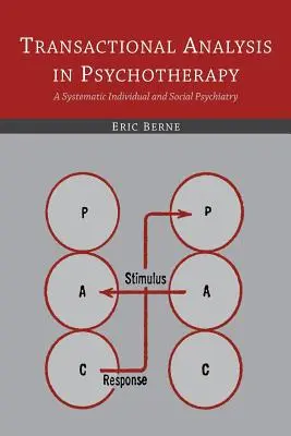 Analiza transakcyjna w psychoterapii: Systematyczna psychiatria indywidualna i społeczna - Transactional Analysis in Psychotherapy: A Systematic Individual and Social Psychiatry