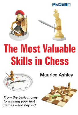 Najcenniejsze umiejętności w szachach - The Most Valuable Skills in Chess