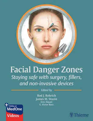 Strefy zagrożenia twarzy: Bezpieczeństwo dzięki chirurgii, wypełniaczom i nieinwazyjnym urządzeniom - Facial Danger Zones: Staying Safe with Surgery, Fillers, and Non-Invasive Devices