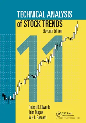 Analiza techniczna trendów giełdowych - Technical Analysis of Stock Trends