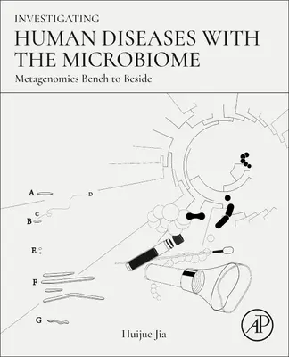 Badanie ludzkich chorób za pomocą mikrobiomu: Metagenomika od ławki do łóżka - Investigating Human Diseases with the Microbiome: Metagenomics Bench to Bedside