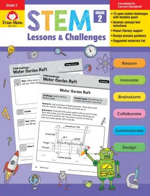 Lekcje macierzyste i wyzwania, klasa 2 - Stem Lessons and Challenges, Grade 2