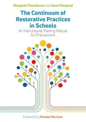 Kontinuum praktyk naprawczych w szkołach: Podręcznik szkoleniowy dla praktyków - The Continuum of Restorative Practices in Schools: An Instructional Training Manual for Practitioners