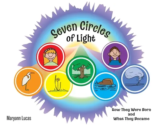 Siedem kręgów światła: jak się narodziły i czym się stały - Seven Circles of Light: How They Were Born and What They Became