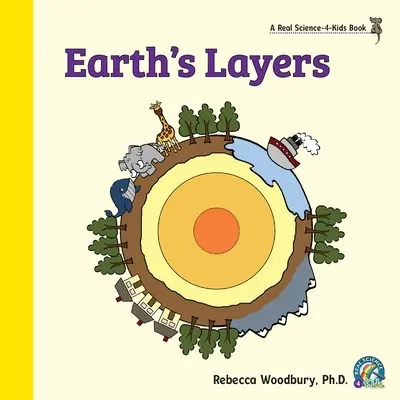 Warstwy Ziemi - Earth's Layers