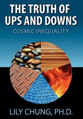 Prawda o wzlotach i upadkach: Kosmiczna nierówność - Truth of Ups and Downs: Cosmic Inequality