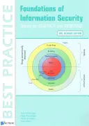 Podstawy bezpieczeństwa informacji w oparciu o ISO27001 i ISO27002 - Foundations of Information Security Based on Iso27001 and Iso27002