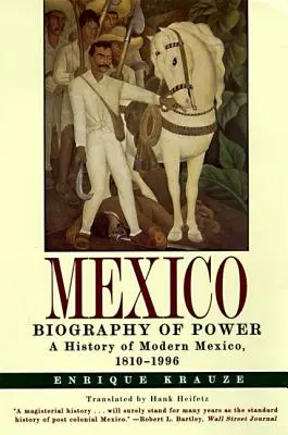 Meksyk: Biografia władzy - Mexico: Biography of Power