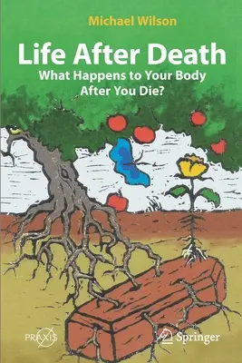 Życie po śmierci: Co dzieje się z ciałem po śmierci? - Life After Death: What Happens to Your Body After You Die?