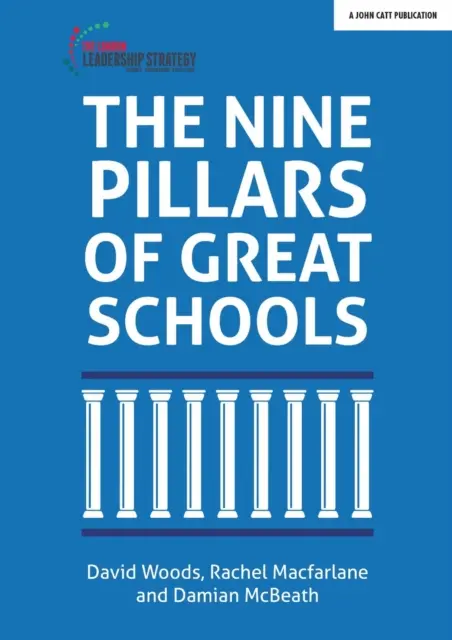 Dziewięć filarów wspaniałych szkół - Nine Pillars of Great Schools