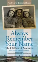 Always Remember Your Name - 