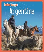 Info Buzz: Geografia: Argentyna - Info Buzz: Geography: Argentina