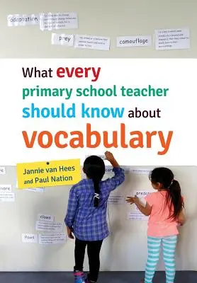 Co każdy nauczyciel szkoły podstawowej powinien wiedzieć o słownictwie - What every primary school teacher should know about vocabulary