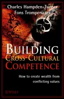 Budowanie kompetencji międzykulturowych - jak tworzyć bogactwo w oparciu o sprzeczne wartości - Building Cross-Cultural Competence - How to create Wealth from Conflicting Values