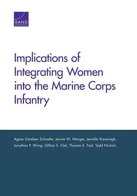 Implikacje integracji kobiet w korpusie piechoty morskiej - Implications of Integrating Women Into the Marine Corps