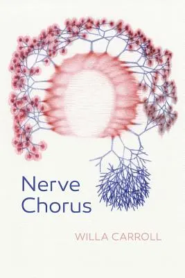 Chór nerwów - Nerve Chorus