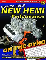 Htb New Hemi Performance on the Dyno: Optymalne kombinacje części dla maksymalnej mocy - Htb New Hemi Performance on the Dyno: Optimal Parts Combos for Max Horsepower