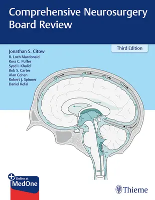 Kompleksowy przegląd komisji neurochirurgicznej - Comprehensive Neurosurgery Board Review