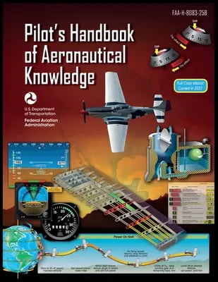 Podręcznik wiedzy lotniczej dla pilotów (Federalna Administracja Lotnictwa (FAA)) - Pilots Handbook of Aeronautical Knowledge (Federal Aviation Administration (FAA))