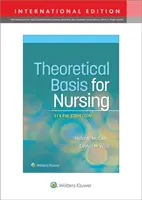 Teoretyczne podstawy pielęgniarstwa - Theoretical Basis for Nursing