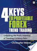 4 klucze do zyskownego handlu trendami na rynku Forex: Odblokowanie potencjału zysku z trendowych par walutowych - 4 Keys to Profitable Forex Trend Trading: Unlocking the Profit Potential of Trending Currency Pairs