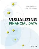 Wizualizacja danych finansowych - Visualizing Financial Data