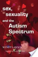 Seks, seksualność i spektrum autyzmu - Sex, Sexuality and the Autism Spectrum